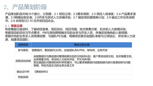 软件公司项目产品开发全流程及交付物,附案例